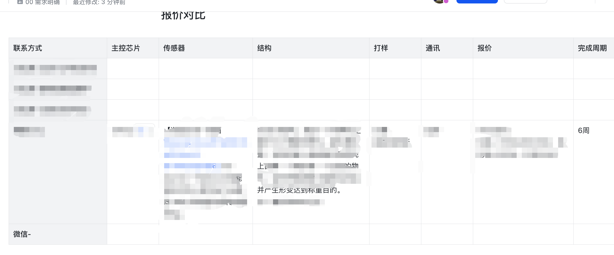 想做一个AI+智能餐盘，求一些硬件人才