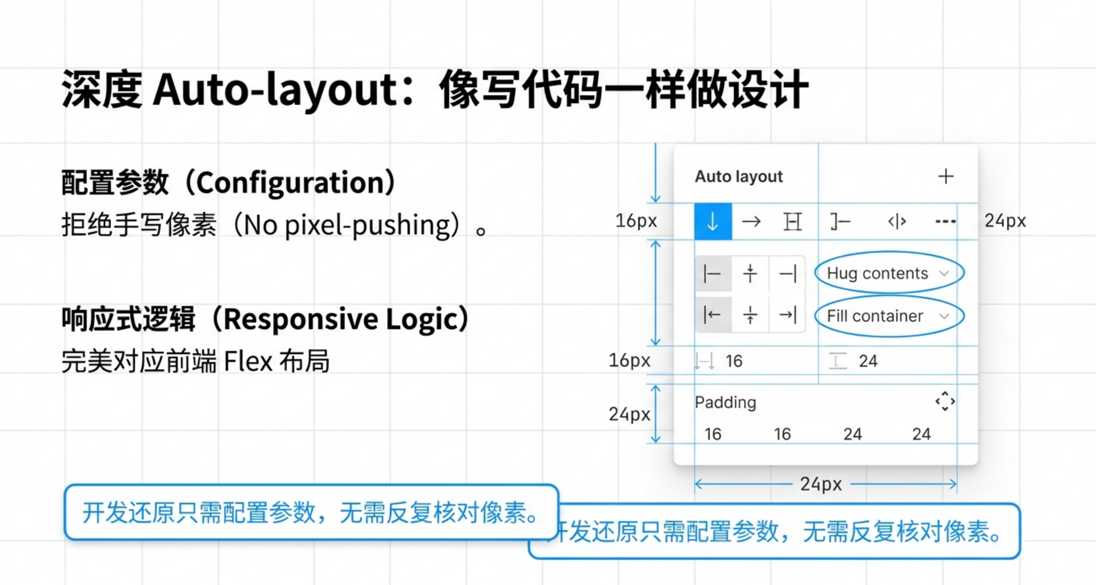 10年+ UIUE老兵-全链路UIUE设计 (AI 协同驱动型)-