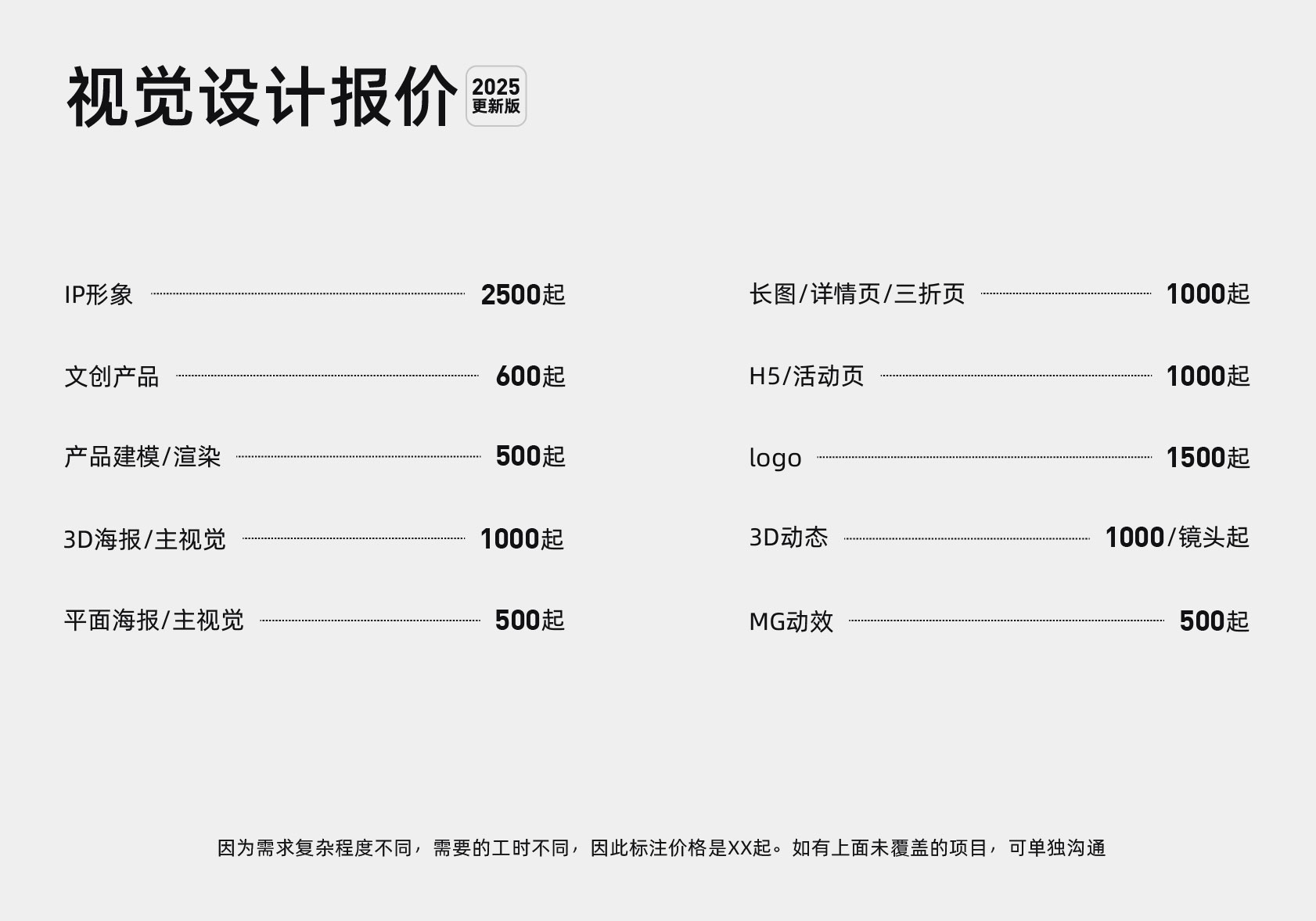 前大厂全能视觉设计专家,合作性价比超高!!