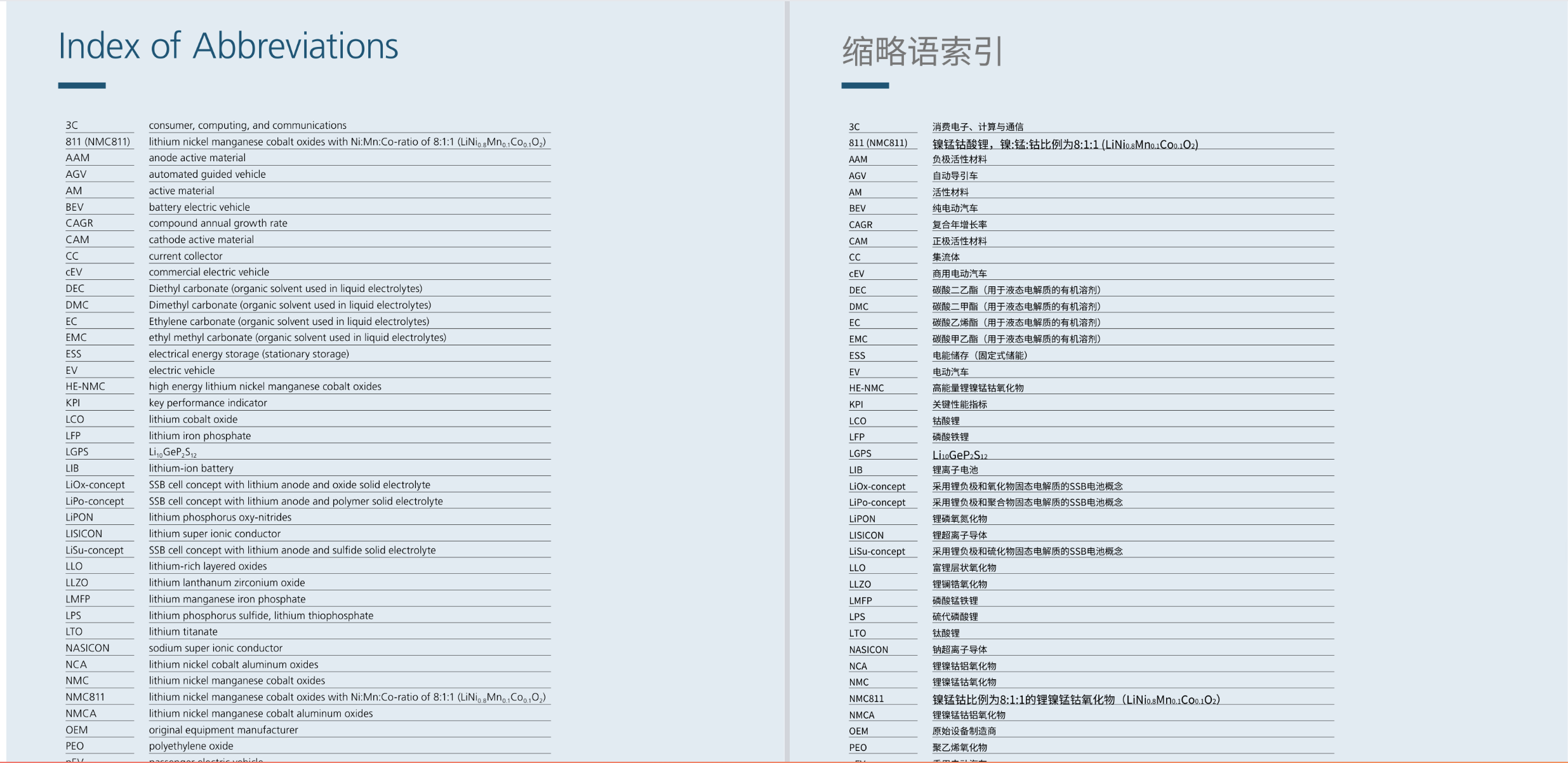 从痛点到工具：PDF 智能翻译，一次阶段性更新