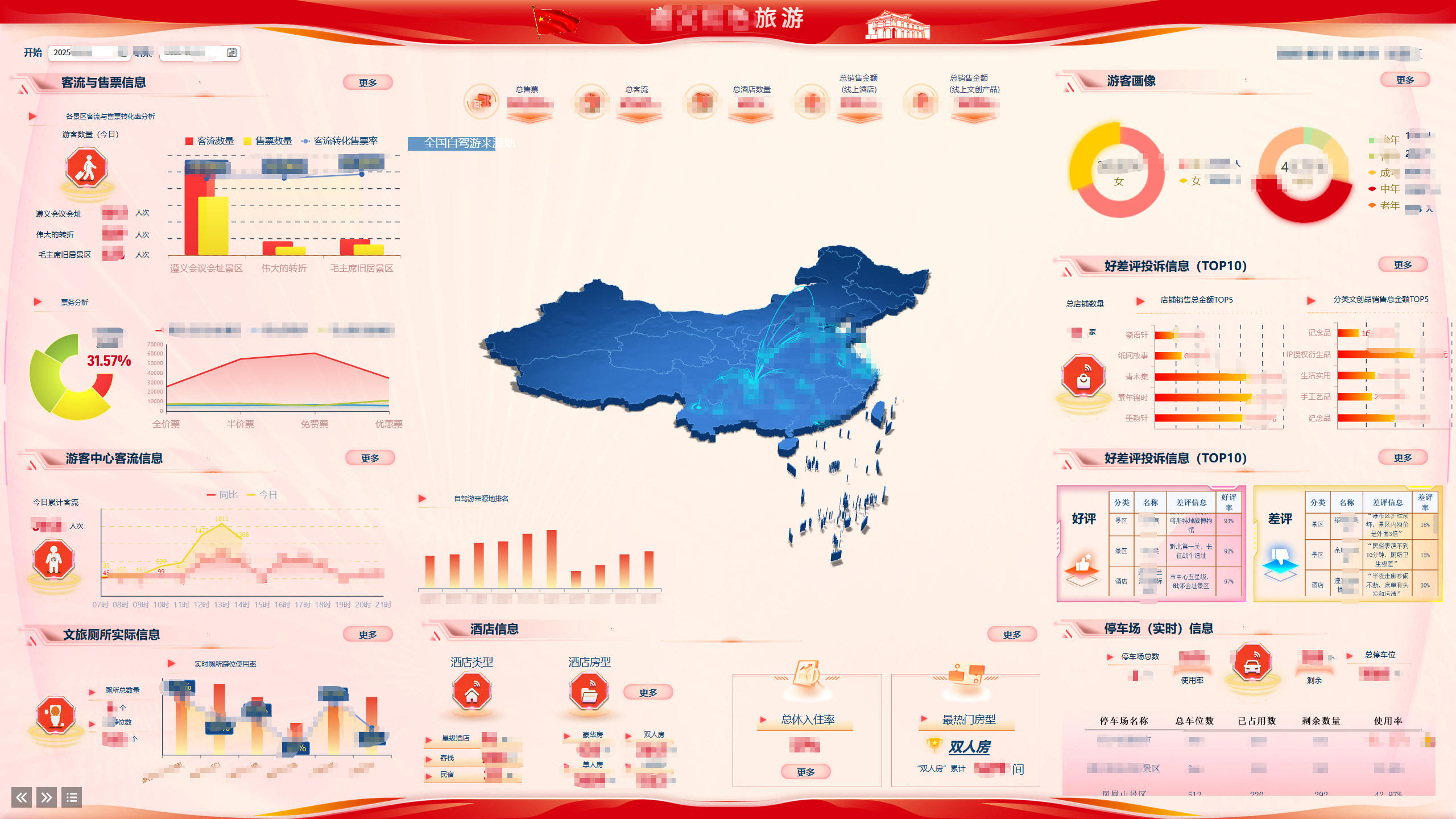 8年BI驾驶舱开发经验+帆软全证书持有+寻远程兼职BI开发项目