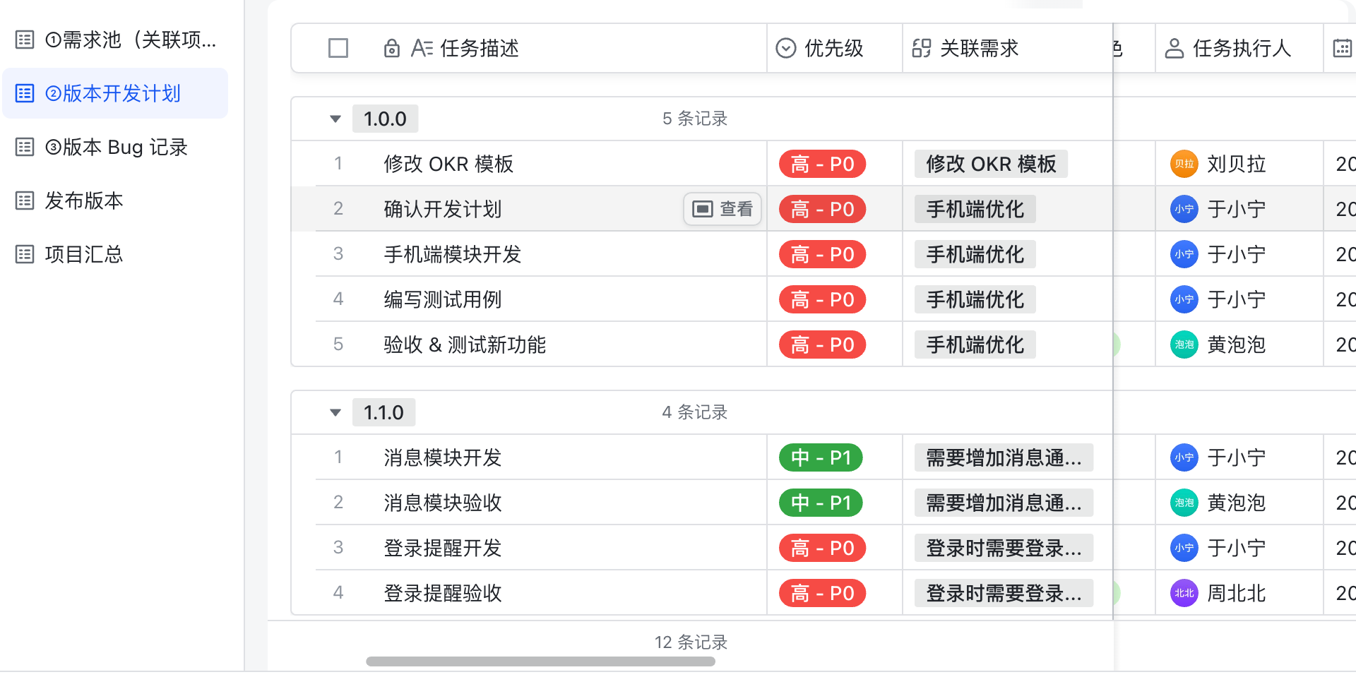 【全职远程】PMO 项目数据运营-飞书搭建