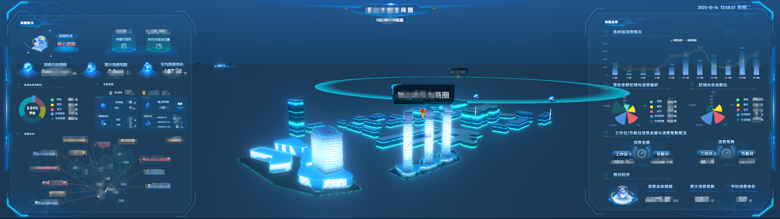 8年BI驾驶舱开发经验+帆软全证书持有+寻远程兼职BI开发项目