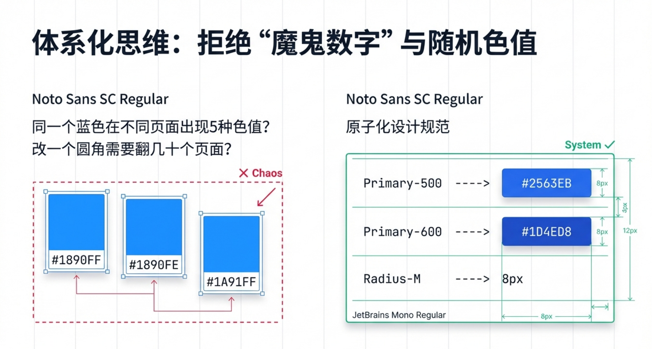 10年+ UIUE老兵-全链路UIUE设计 (AI 协同驱动型)-