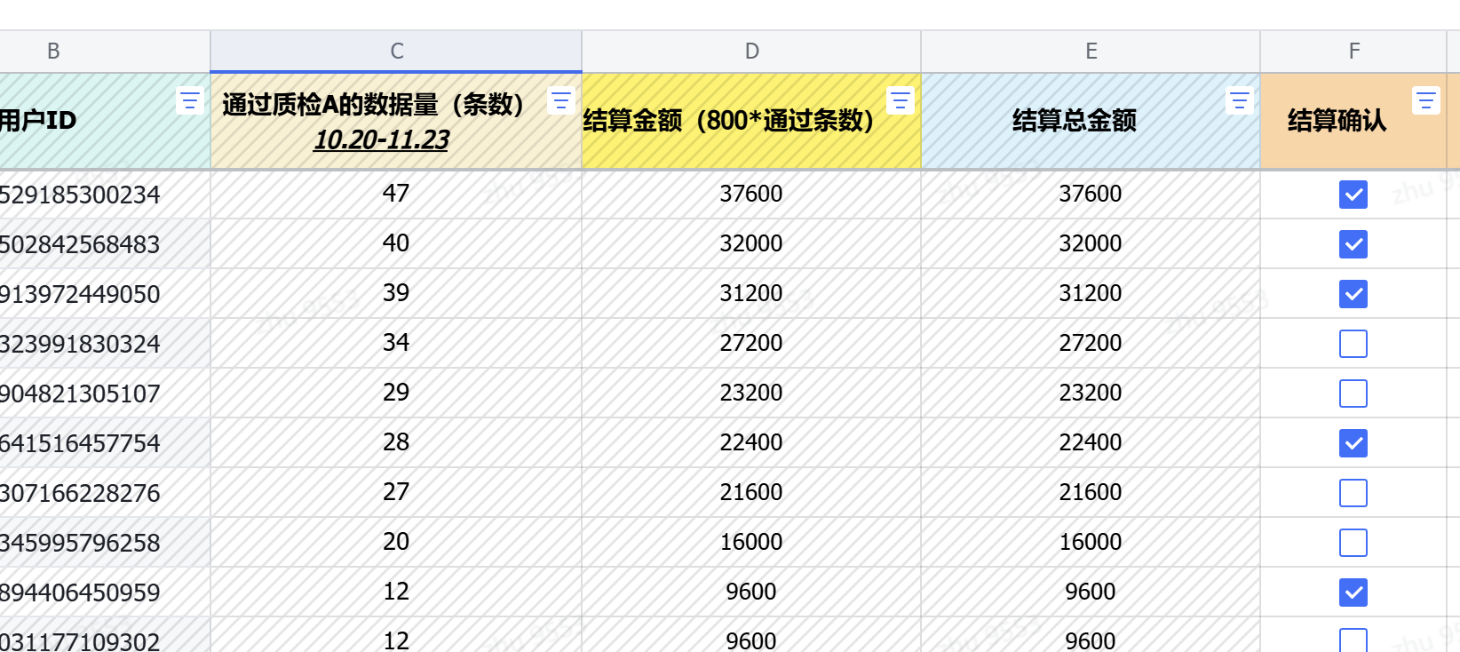 【急招】大规模找博士生或博士