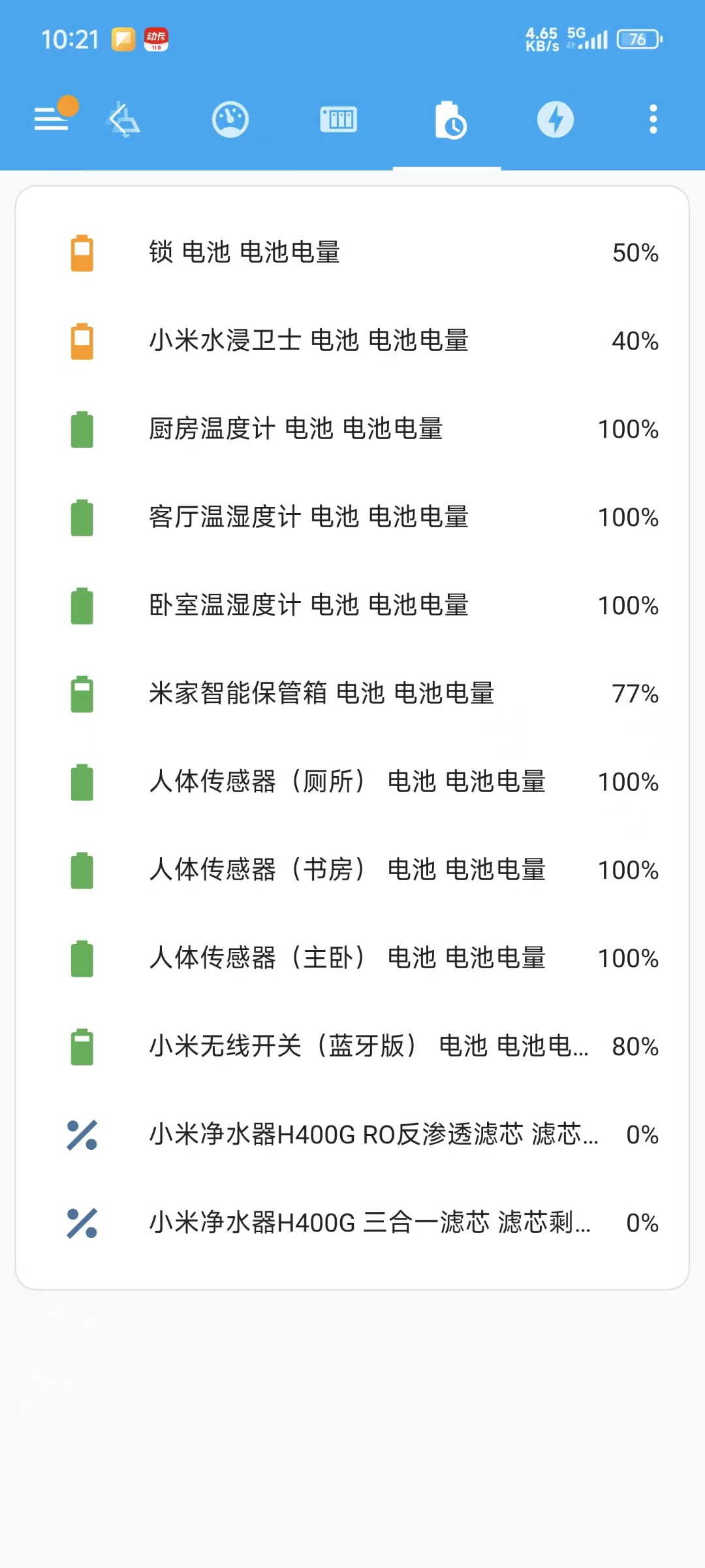 我现在有这些技术，有没有大佬可以仙人指路