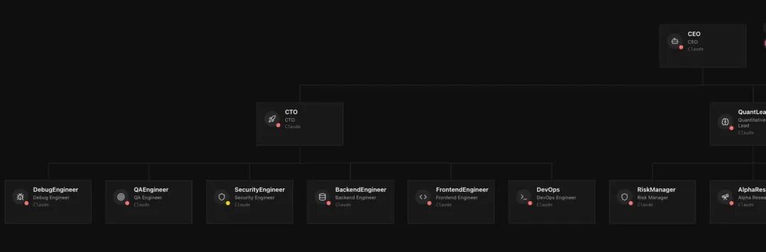 每天5-10亿Token,AI技术顾问如何用Agent重塑其工作方式