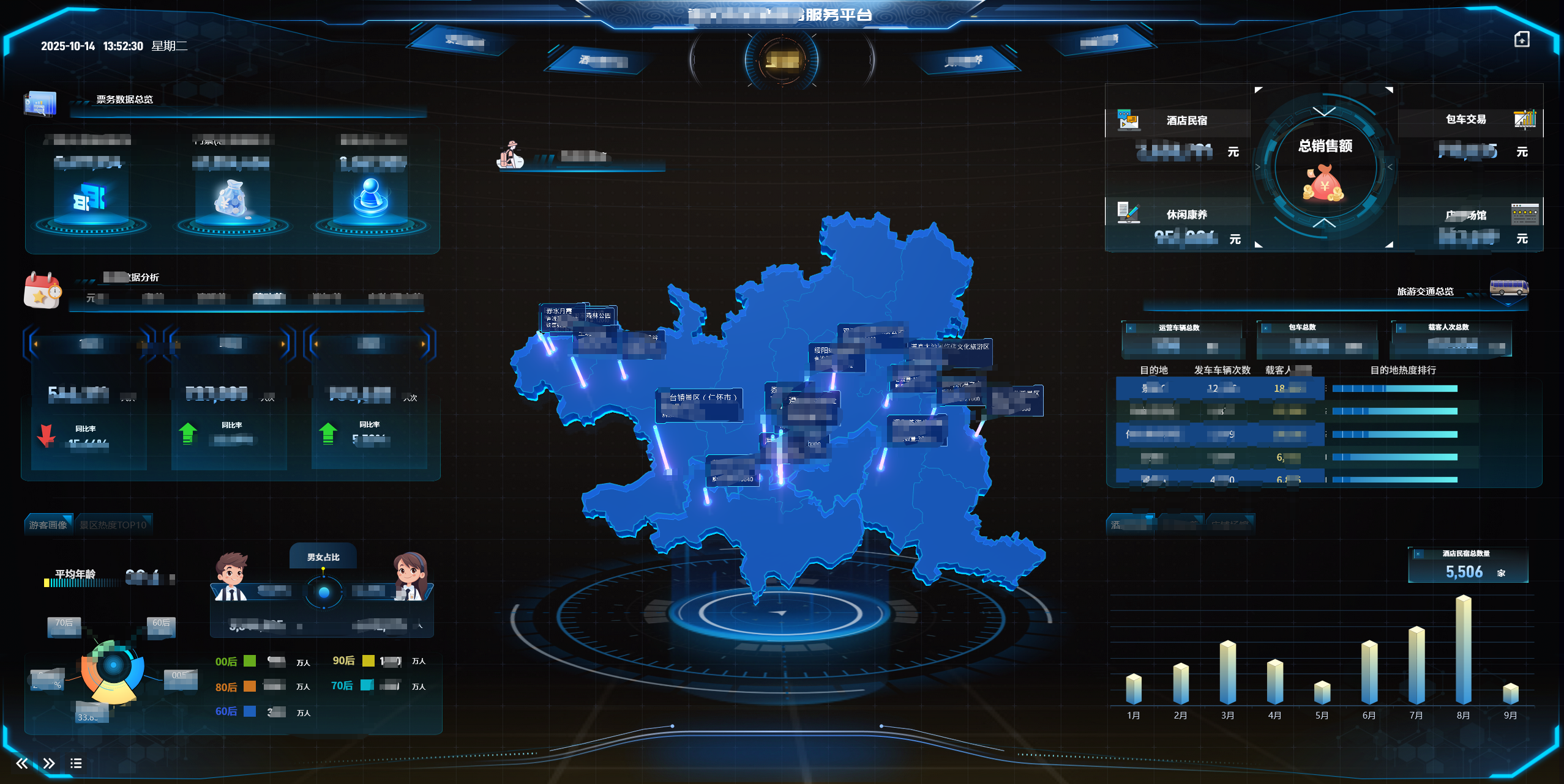 8年BI驾驶舱开发经验+帆软全证书持有+寻远程兼职BI开发项目