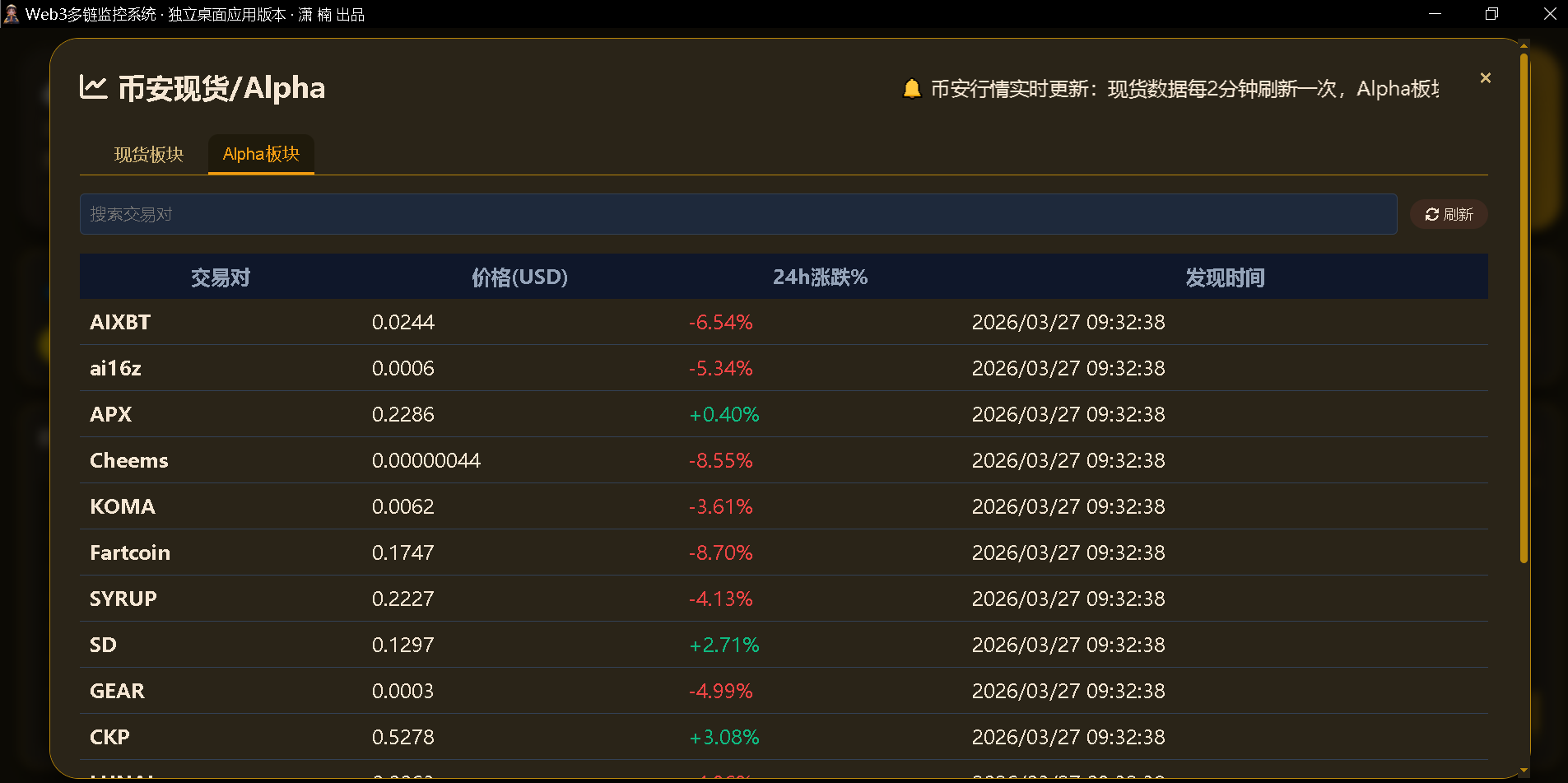 一年独立开发,我终于做出了一款 Web3 多链监控桌面应用