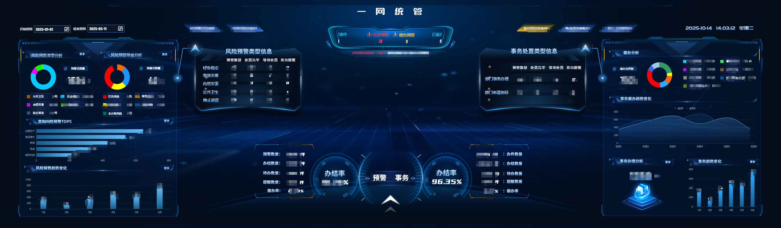 8年BI驾驶舱开发经验+帆软全证书持有+寻远程兼职BI开发项目