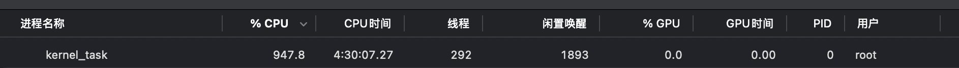 电脑跑不动AI产品