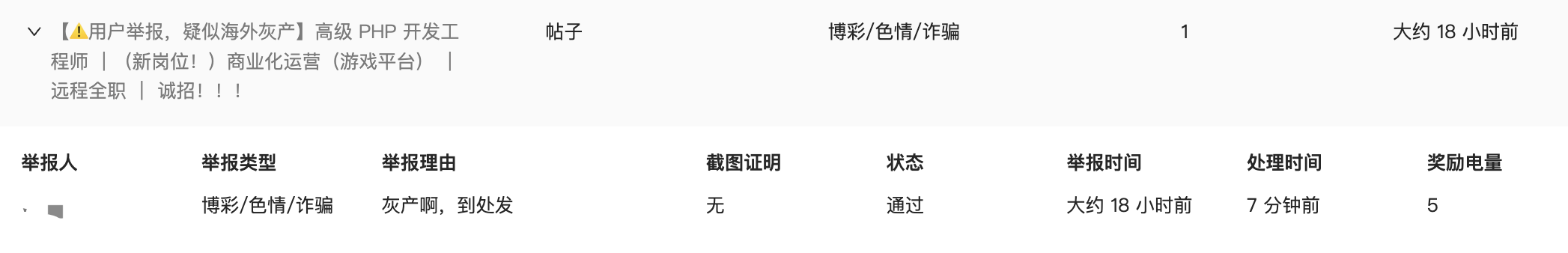 ⚠️多位用户举报，FOYA集团招聘为海外灰产，公开警示！