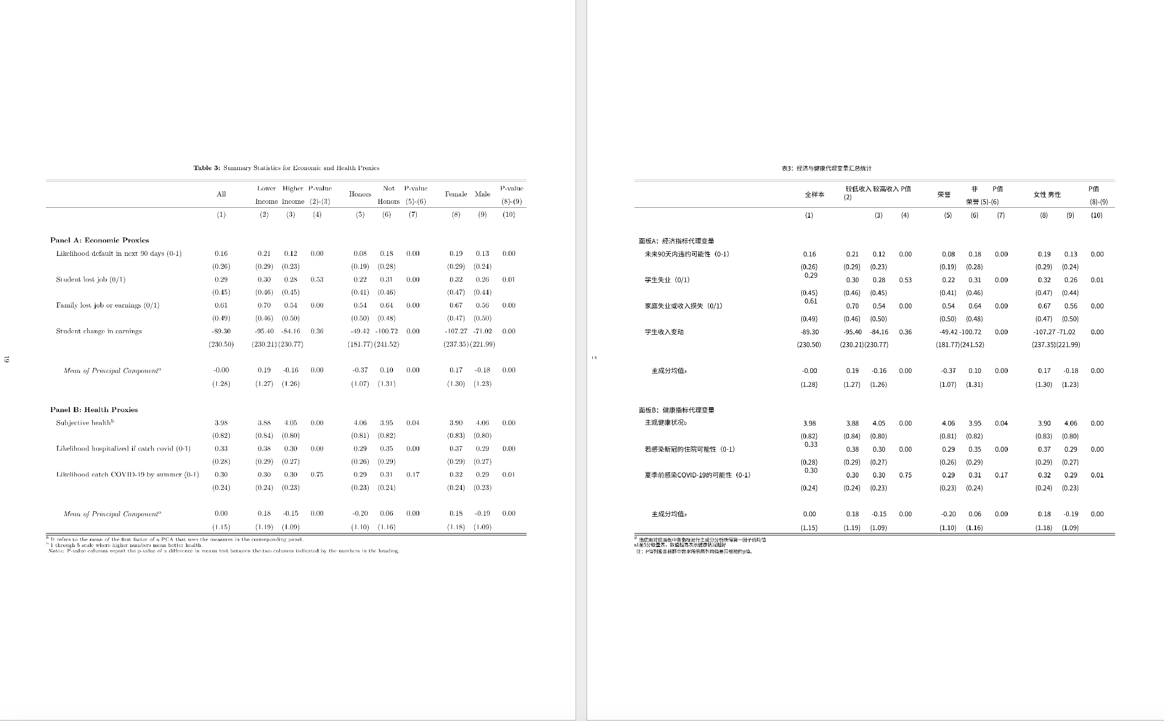 从痛点到工具:  PDF 智能翻译, 我们又往前迈了一步