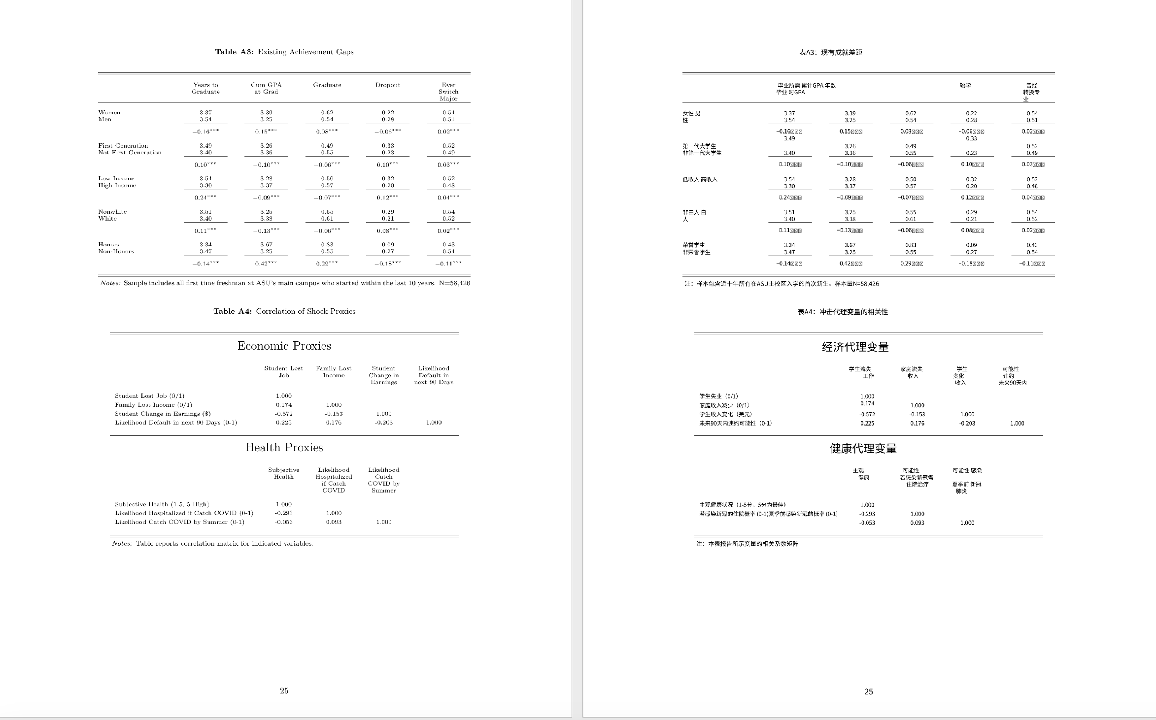 从痛点到工具:  PDF 智能翻译, 我们又往前迈了一步