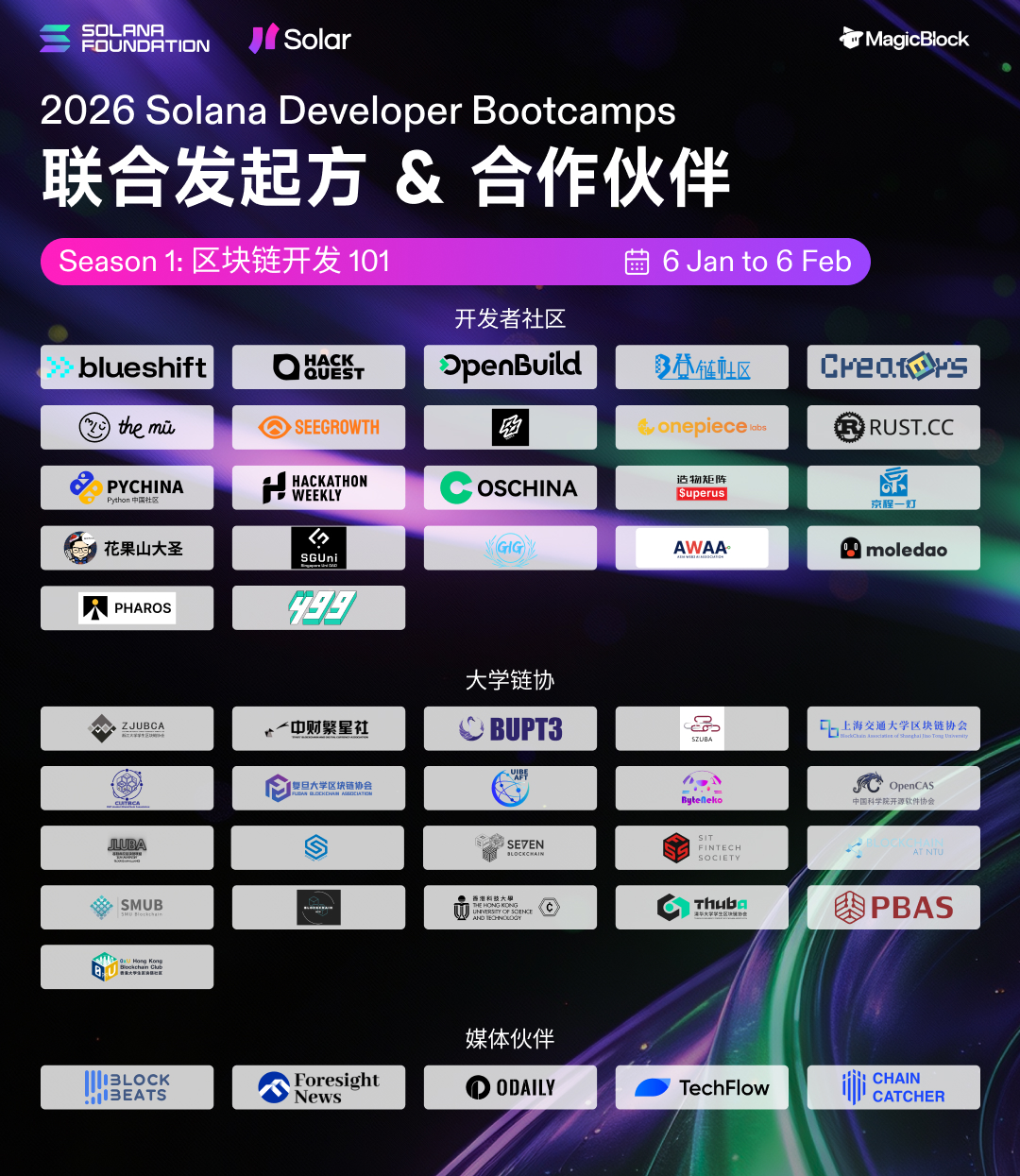 (Free)2026 Solana 技术训练营|毕业即内推,6个月从入门到精通