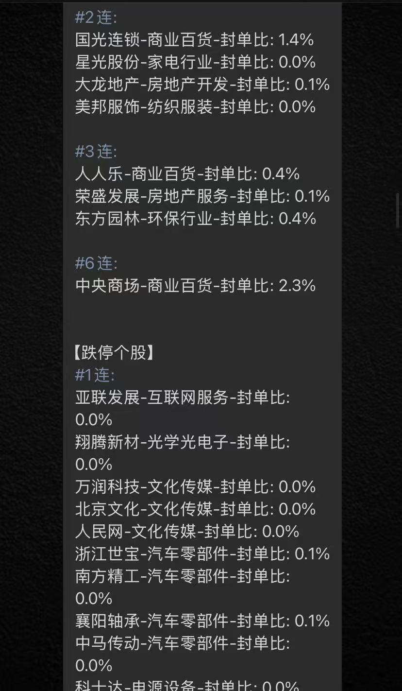 金融量化项目寻找技术合伙人|全栈|北京